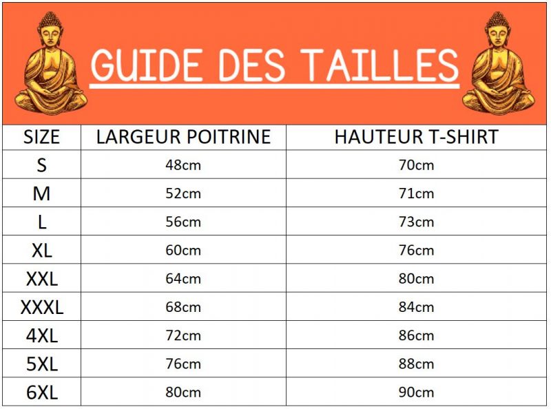 Guidetaille2