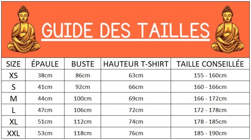 Guidetaille3