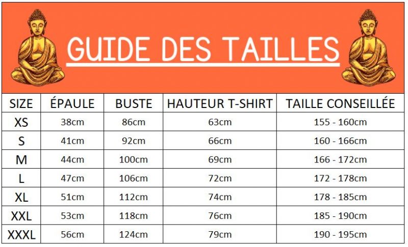 Guidetaille4 0bed6a30 950c 4106 b9fe 508a32e8c097