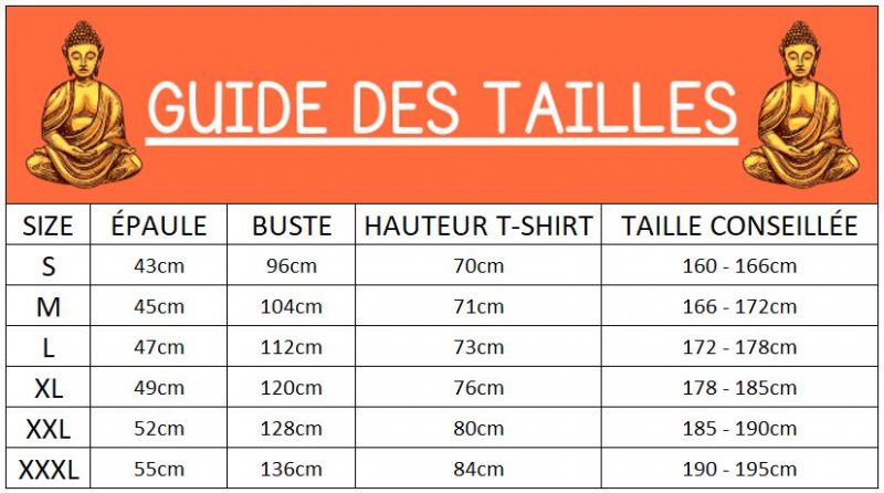 Guidetaille5