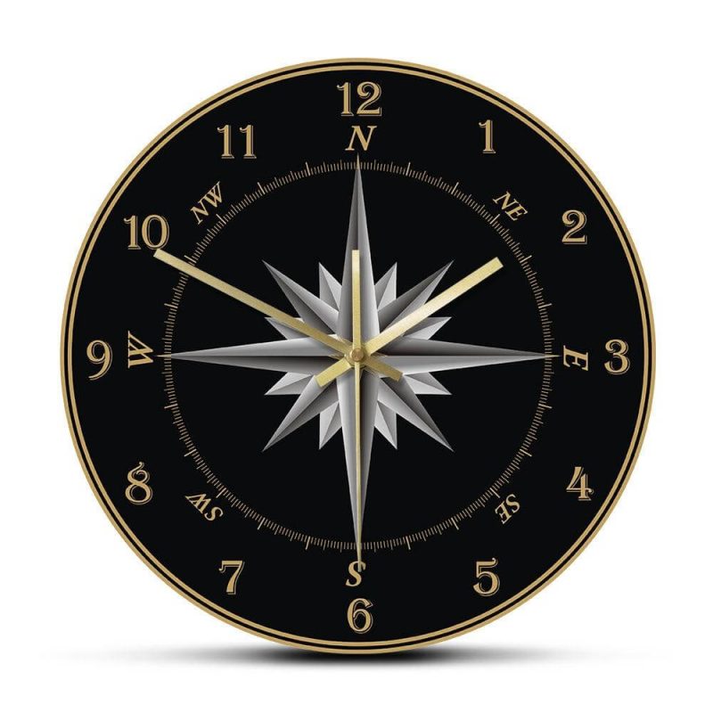 horloge murale boussole